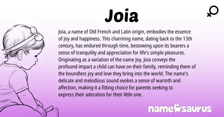 Infographic about Joia name meaning, Joia is a name from Latin, Old French origin(s).