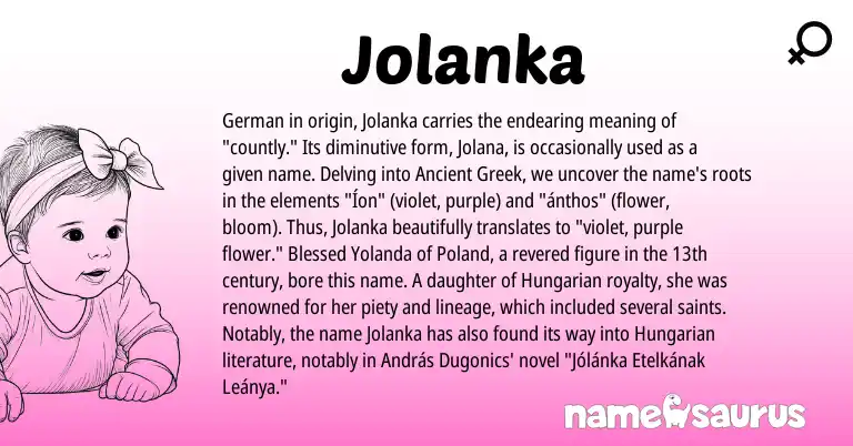 Infographic about Jolanka name meaning, Jolanka is a name from German, Ancient Greek, Hungarian origin(s).