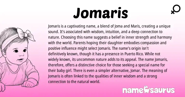 Infographic about Jomaris name meaning, Jomaris is a name from Other origin(s).