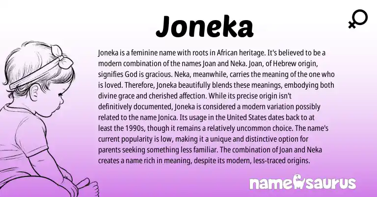Infographic about Joneka name meaning, Joneka is a name from African origin(s).