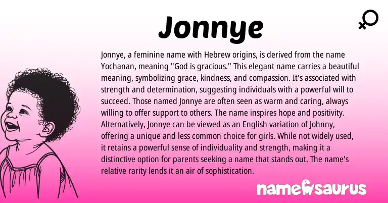 Infographic about Jonnye name meaning, Jonnye is a name from Hebrew origin(s).