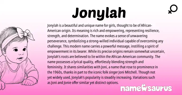 Infographic about Jonylah name meaning, Jonylah is a name from Other origin(s).