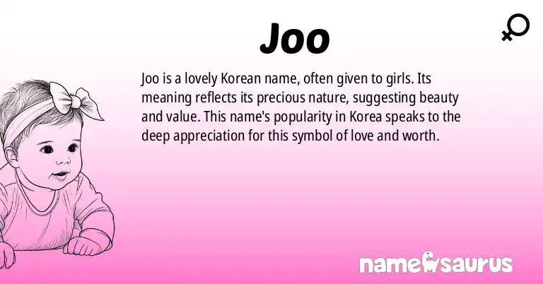 Infographic about Joo name meaning, Joo is a name from Korean origin(s).