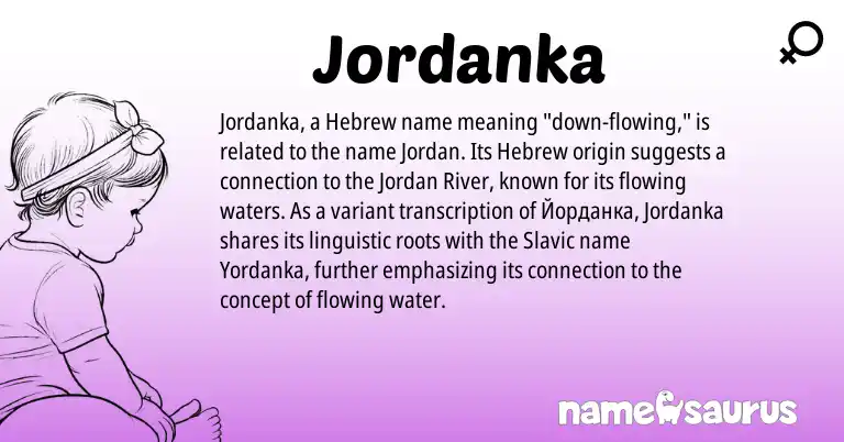 Infographic about Jordanka name meaning, Jordanka is a name from Slavic, Hebrew origin(s).