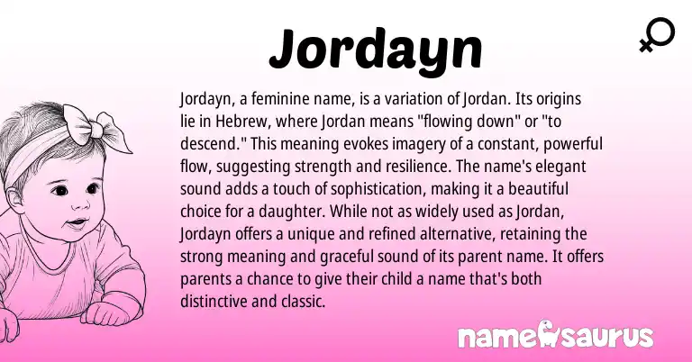 Infographic about Jordayn name meaning, Jordayn is a name from Hebrew origin(s).