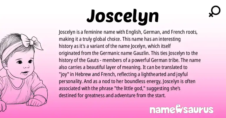 Infographic about Joscelyn name meaning, Joscelyn is a name from English, German, French, Hebrew origin(s).