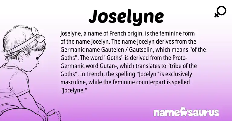 Infographic about Joselyne name meaning, Joselyne is a name from French, Germanic origin(s).