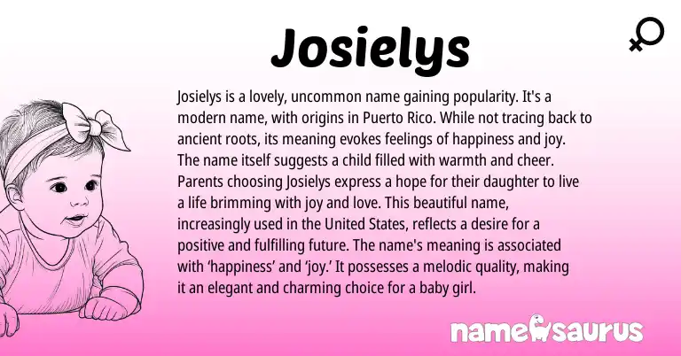 Infographic about Josielys name meaning, Josielys is a name from Other origin(s).