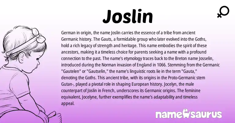 Infographic about Joslin name meaning, Joslin is a name from Breton, European, England, French, Germanic, German, Norman origin(s).