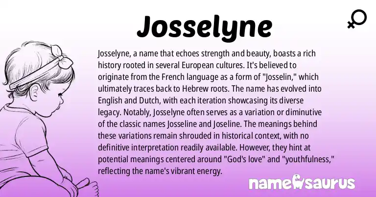Infographic about Josselyne name meaning, Josselyne is a name from English, French, Dutch, Spanish (Latin American) origin(s).