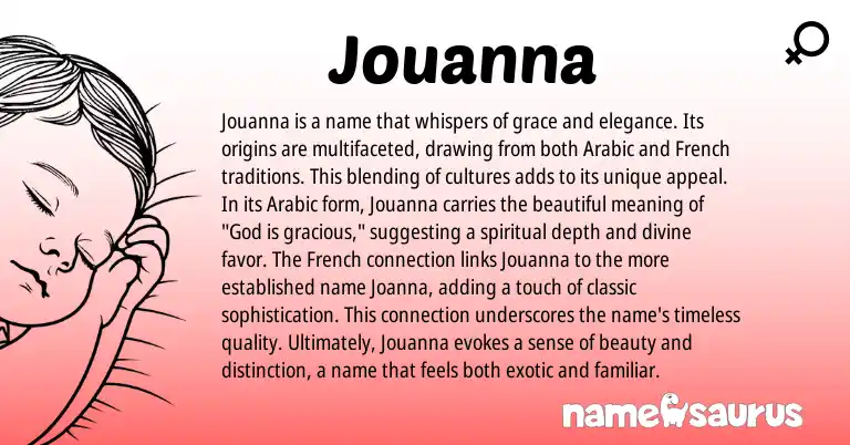 Infographic about Jouanna name meaning, Jouanna is a name from Hebrew, Arabic origin(s).