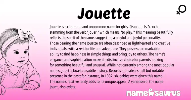 Infographic about Jouette name meaning, Jouette is a name from French origin(s).