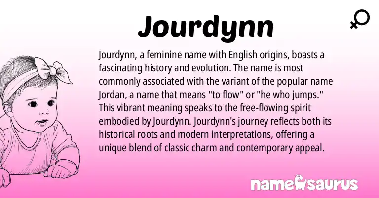 Infographic about Jourdynn name meaning, Jourdynn is a name from English origin(s).