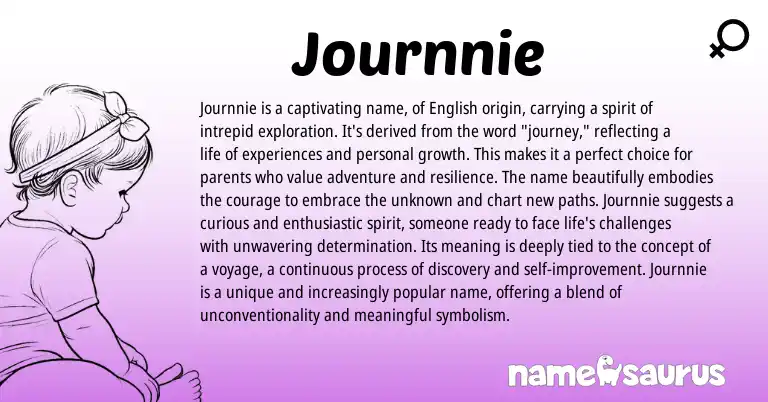 Infographic about Journnie name meaning, Journnie is a name from English origin(s).