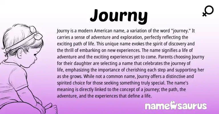 Infographic about Journy name meaning, Journy is a name from Other origin(s).