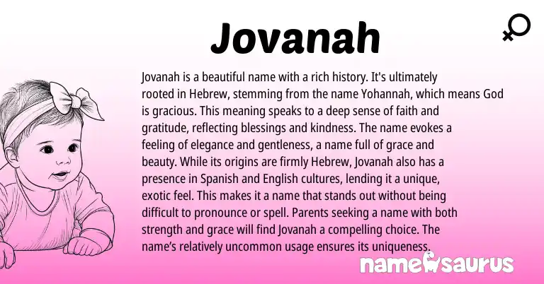 Infographic about Jovanah name meaning, Jovanah is a name from Hebrew origin(s).