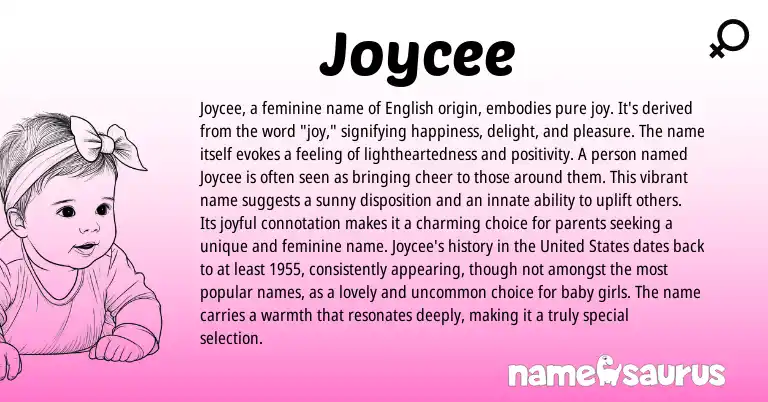 Infographic about Joycee name meaning, Joycee is a name from English origin(s).