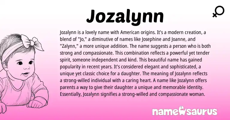 Infographic about Jozalynn name meaning, Jozalynn is a name from American origin(s).
