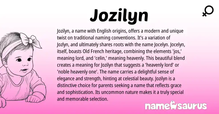 Infographic about Jozilyn name meaning, Jozilyn is a name from French origin(s).