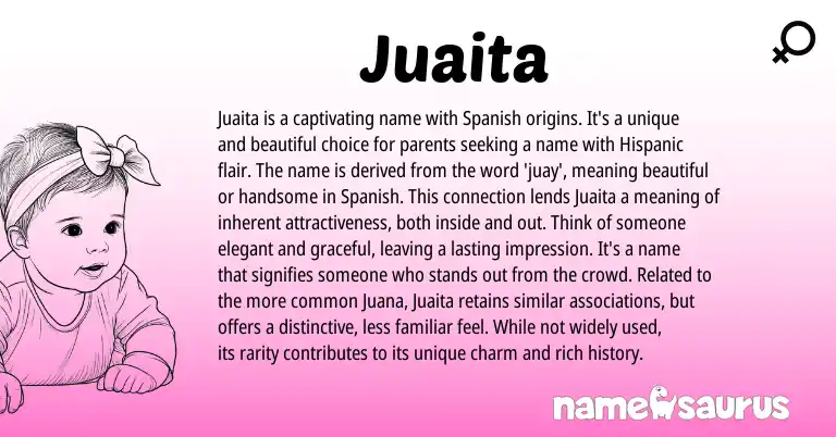 Infographic about Juaita name meaning, Juaita is a name from Spanish origin(s).