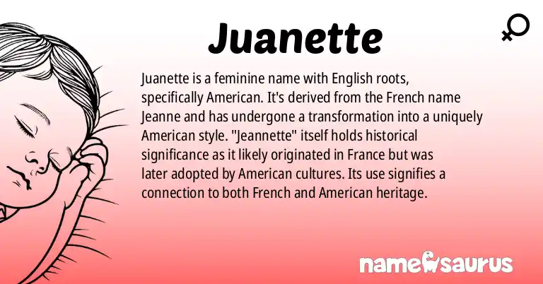 Infographic about Juanette name meaning, Juanette is a name from English (American) origin(s).