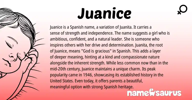 Infographic about Juanice name meaning, Juanice is a name from Spanish origin(s).