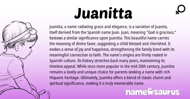 Infographic about Juanitta name meaning, Juanitta is a name from Spanish origin(s).