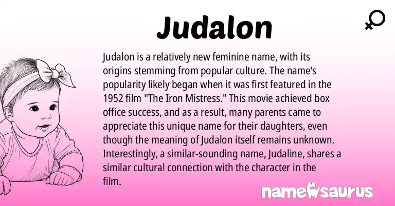Infographic about Judalon name meaning, Judalon is a name from Popular Culture, English origin(s).