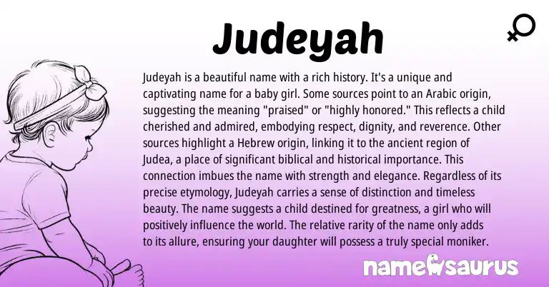 Infographic about Judeyah name meaning, Judeyah is a name from Arabic origin(s).