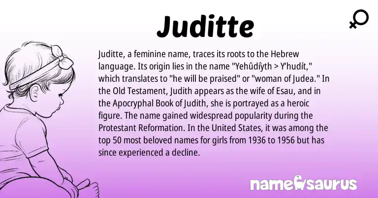 Infographic about Juditte name meaning, Juditte is a name from Hebrew, United States origin(s).