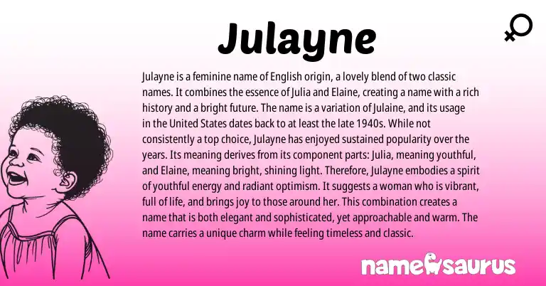 Infographic about Julayne name meaning, Julayne is a name from Other origin(s).