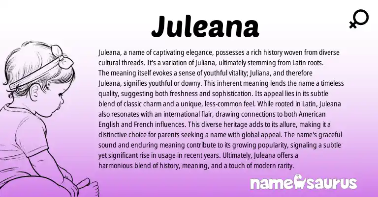 Infographic about Juleana name meaning, Juleana is a name from Latin origin(s).