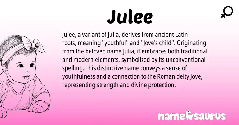 Infographic about Julee name meaning, Julee is a name from Roman, Latin origin(s).