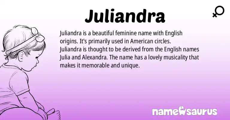 Infographic about Juliandra name meaning, Juliandra is a name from English (American) origin(s).