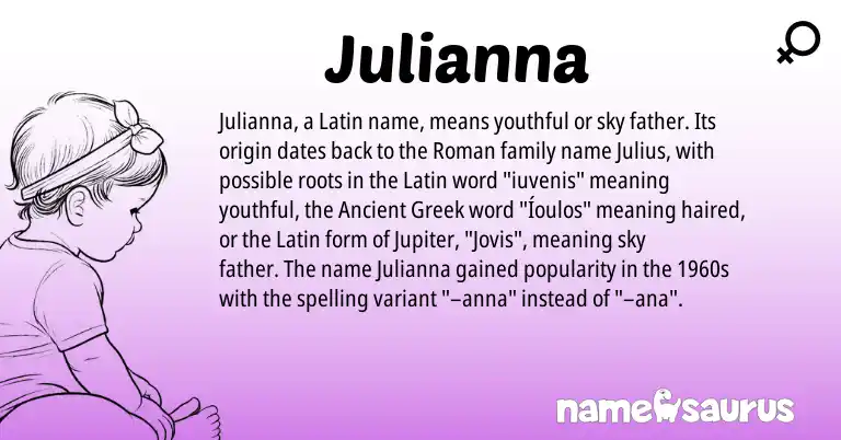 Infographic about Julianna name meaning, Julianna is a name from Roman, Ancient Greek, Latin origin(s).
