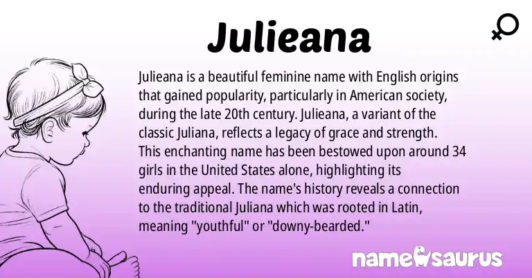 Infographic about Julieana name meaning, Julieana is a name from English, English (American) origin(s).