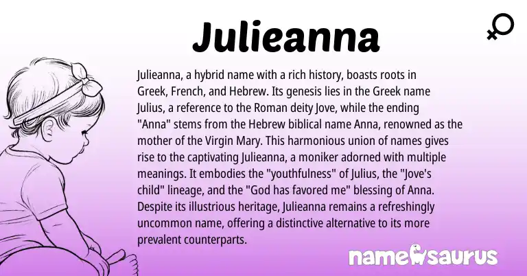 Infographic about Julieanna name meaning, Julieanna is a name from French, Roman, Hebrew, Greek origin(s).