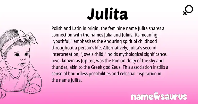 Infographic about Julita name meaning, Julita is a name from Roman, Polish, Latin, Greek origin(s).