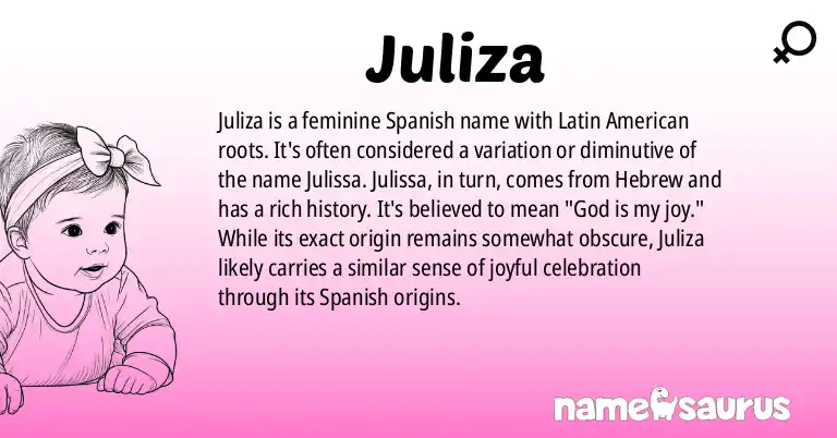 Infographic about Juliza name meaning, Juliza is a name from Spanish (Latin American) origin(s).