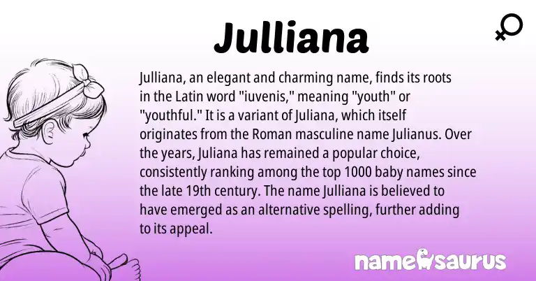 Infographic about Julliana name meaning, Julliana is a name from Roman, Latin origin(s).