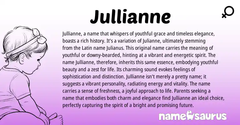 Infographic about Jullianne name meaning, Jullianne is a name from American origin(s).