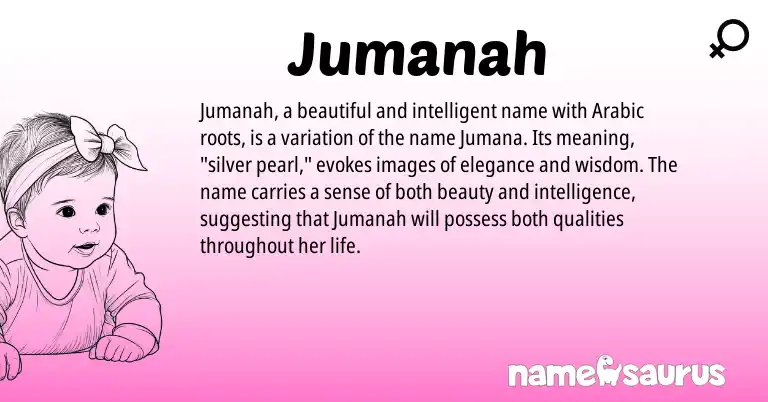 Infographic about Jumanah name meaning, Jumanah is a name from Arabic origin(s).