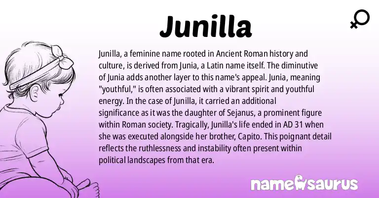 Infographic about Junilla name meaning, Junilla is a name from Ancient Roman origin(s).