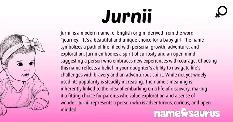 Infographic about Jurnii name meaning, Jurnii is a name from English origin(s).