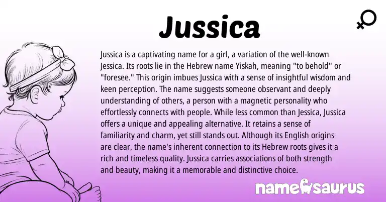 Infographic about Jussica name meaning, Jussica is a name from Hebrew, American origin(s).