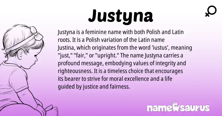 Infographic about Justyna name meaning, Justyna is a name from Polish, Latin origin(s).