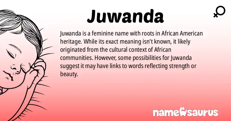 Infographic about Juwanda name meaning, Juwanda is a name from African American origin(s).