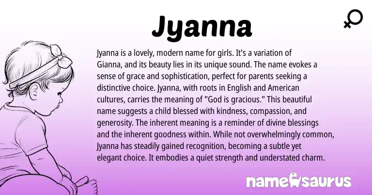Infographic about Jyanna name meaning, Jyanna is a name from Other origin(s).