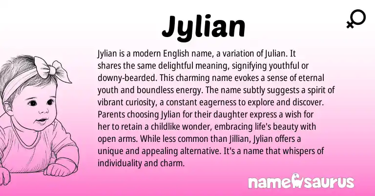 Infographic about Jylian name meaning, Jylian is a name from American origin(s).