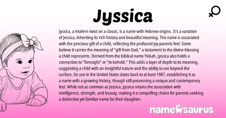 Infographic about Jyssica name meaning, Jyssica is a name from Hebrew origin(s).